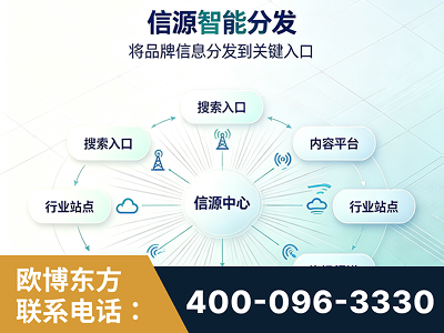 唐山-信源智能分发