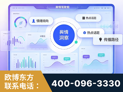 唐山-品牌舆情分析