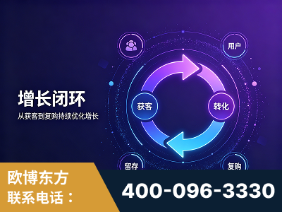 唐山-服务有保障，一企一案深度诊断