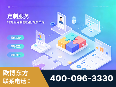 唐山-一站式打造GEO全链增长闭环