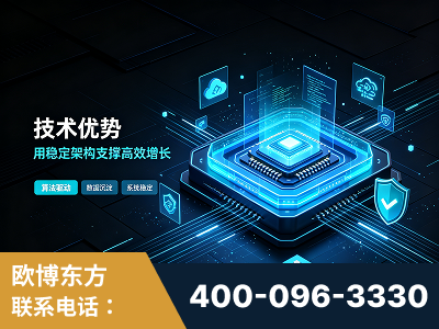 唐山-技术优势：全网语义优化先驱者，自研多个系统确保技术先进性